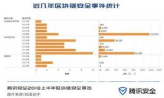 tpwallet为什么没有抹茶？全
