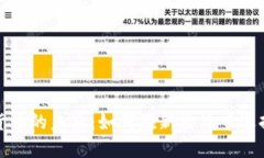 数字支付与加密货币的未